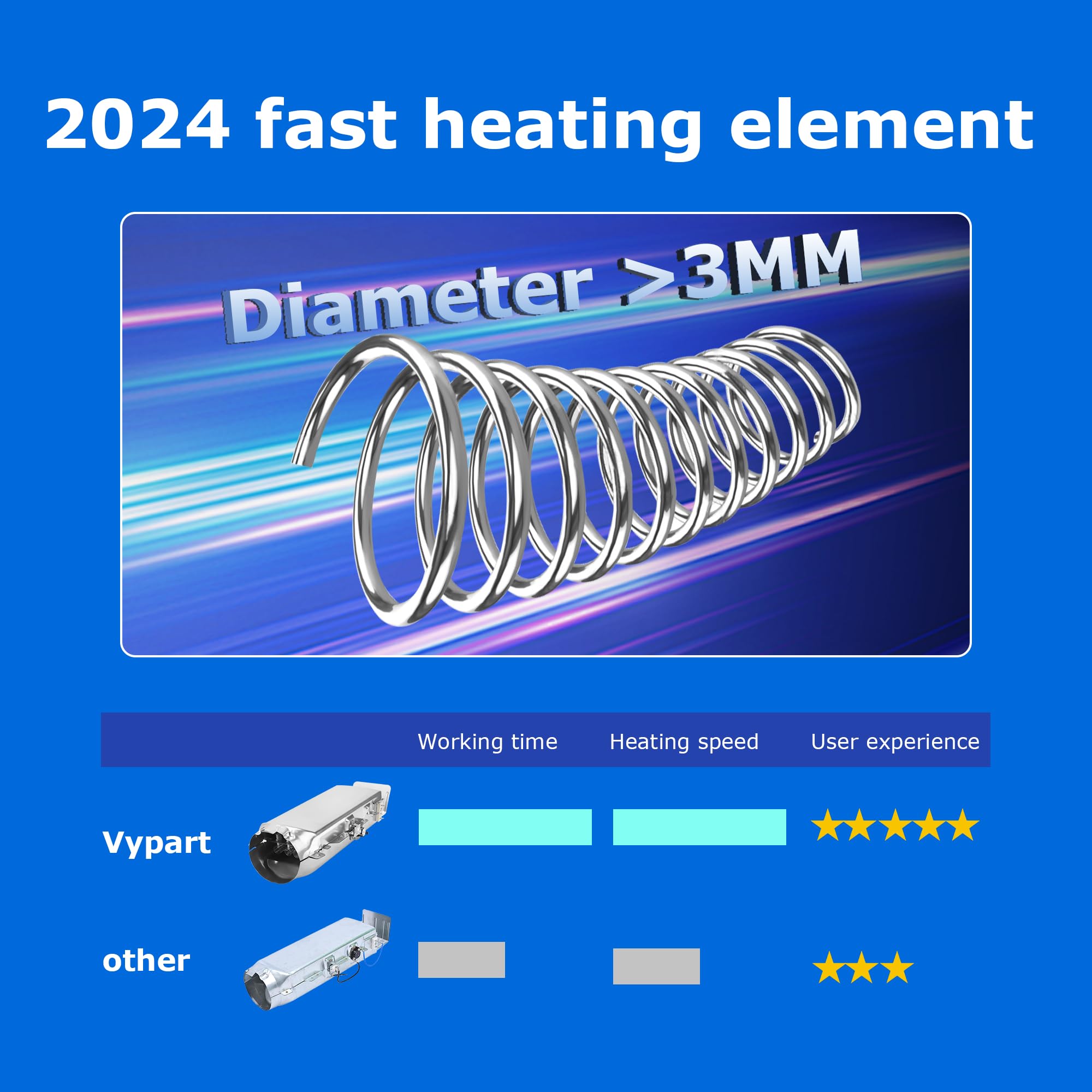 ストーブ M5215 Aladdin DUET HEATER No.3901 s-l400.jpg
